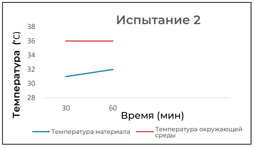 aixlab_26052026.jpg